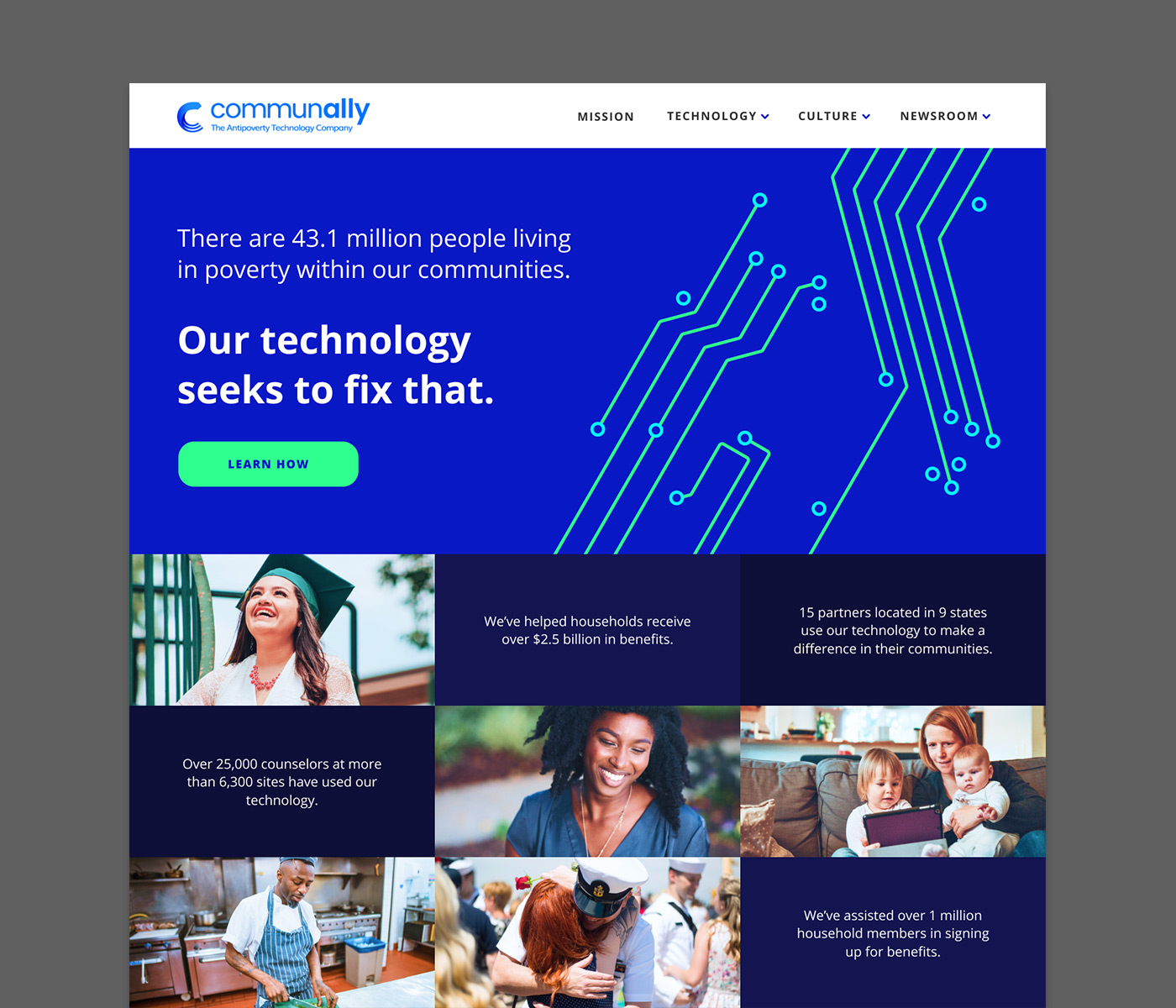 communally homepage top half