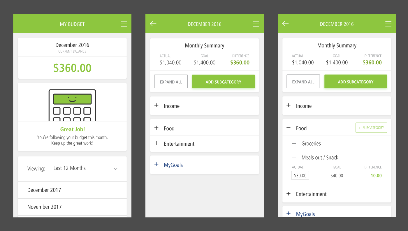 mybudget mockups