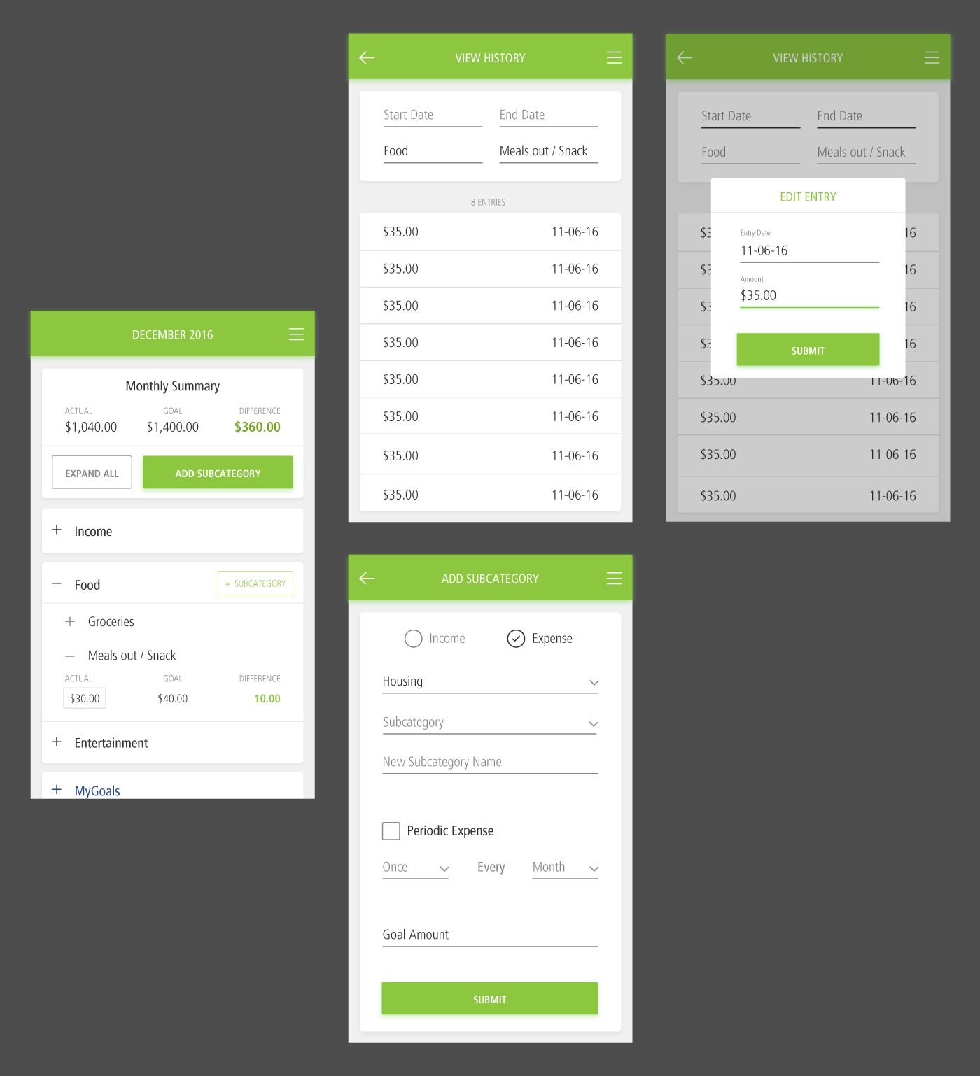 mybudget mockups